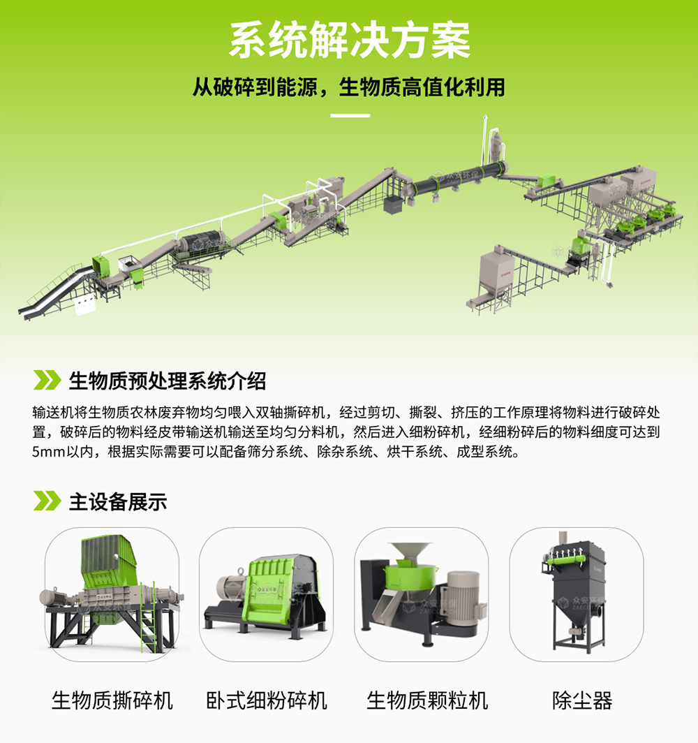 眾安環(huán)保預(yù)處理系統(tǒng)及主要設(shè)備展示.png 眾安環(huán)保預(yù)處理系統(tǒng)及主要設(shè)備展示.png